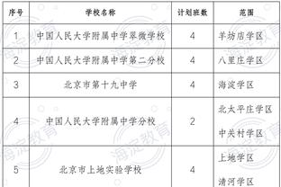 真好用啊！特纳两分球8中8&罚球12中11轰赛季新高33分 第三节15分